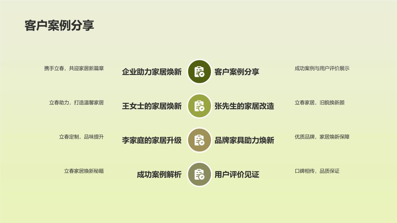 立春家居换新装