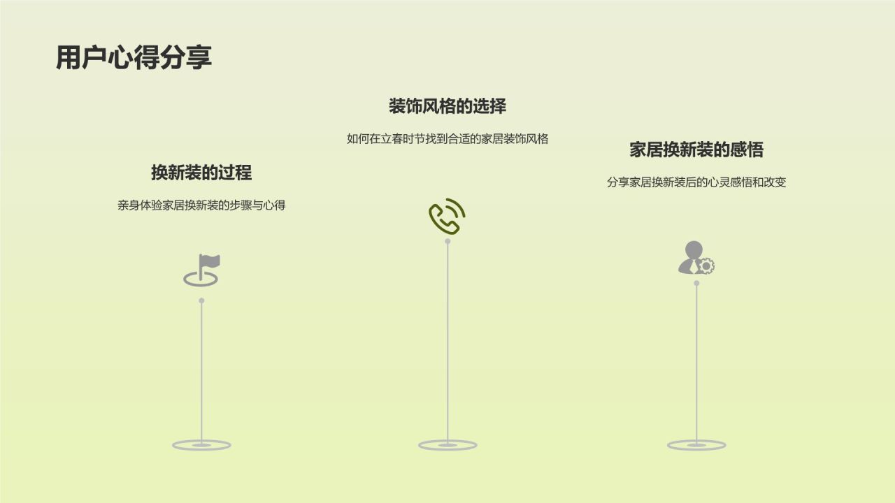 立春家居换新装