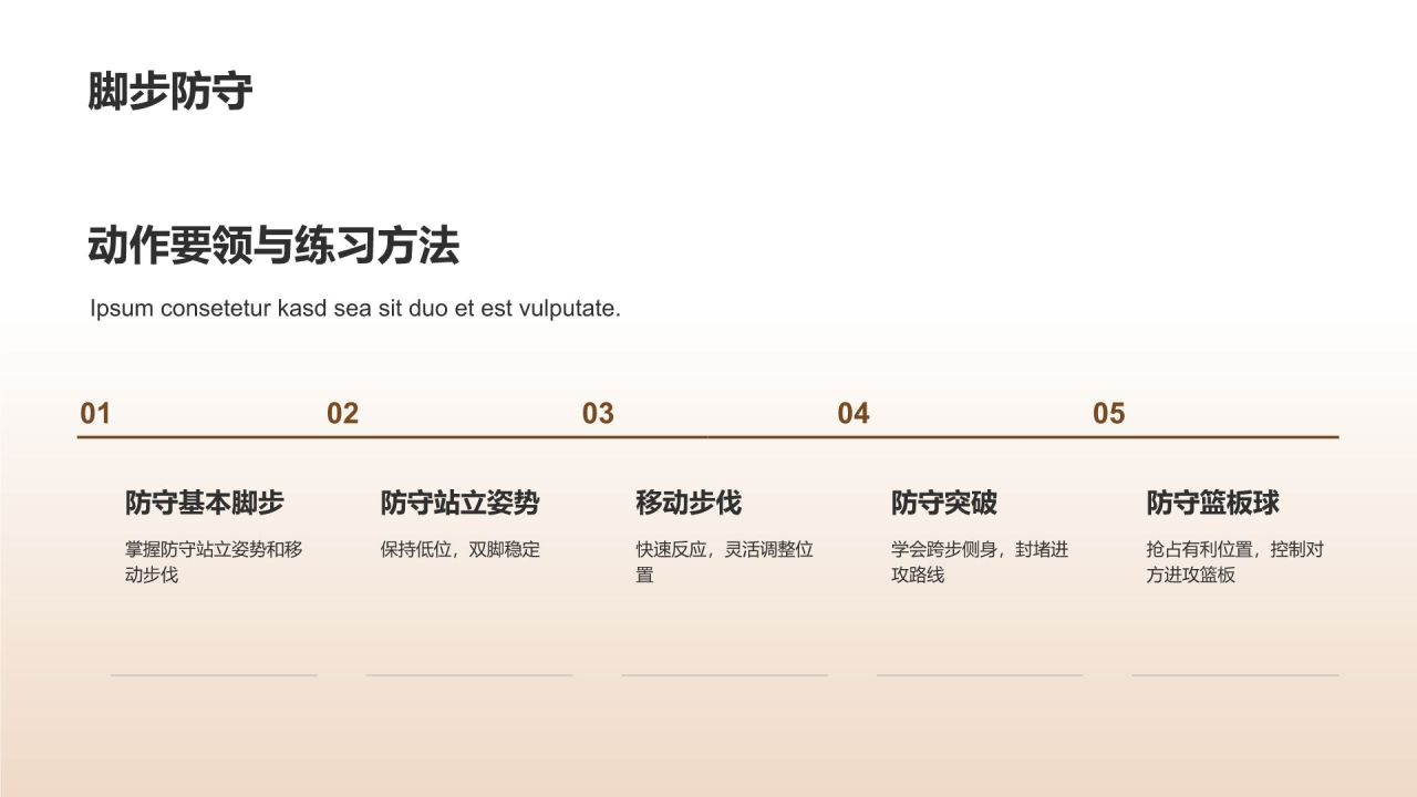 【篮球教学课件】