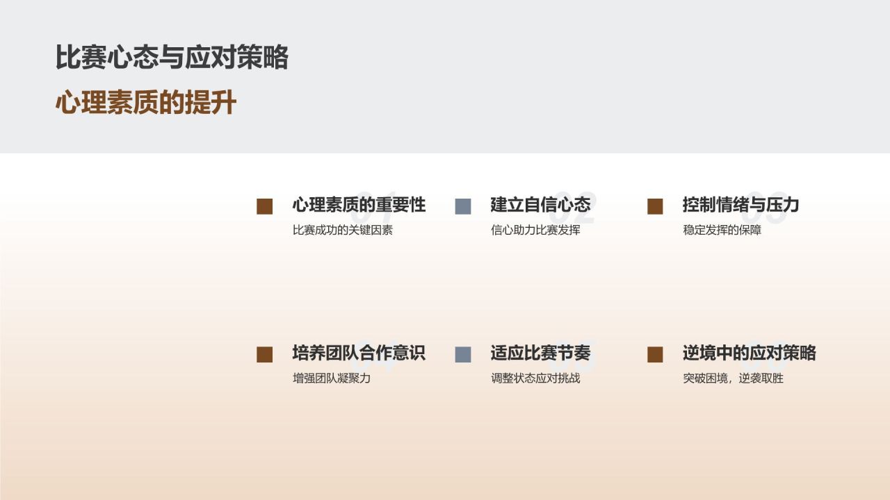 【篮球教学课件】