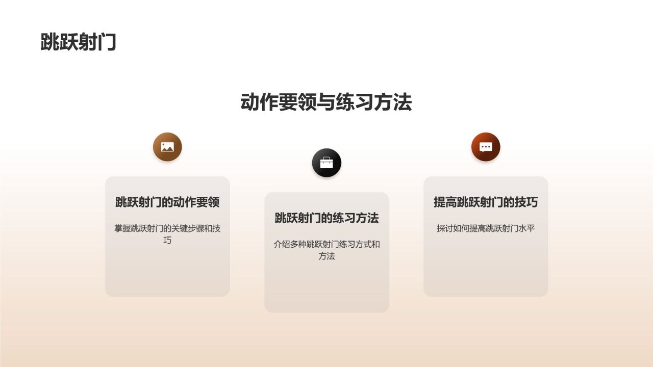 【篮球教学课件】