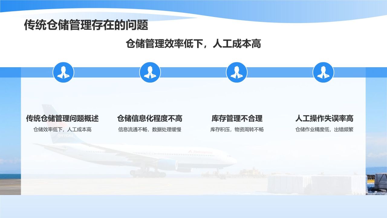 智能仓储管理系统优化物流