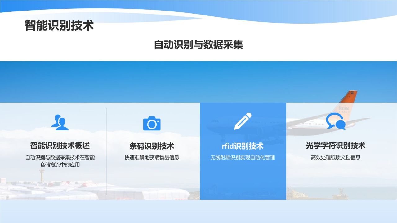 智能仓储管理系统优化物流