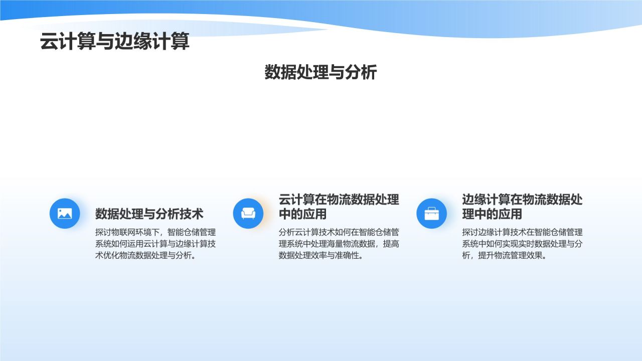 智能仓储管理系统优化物流