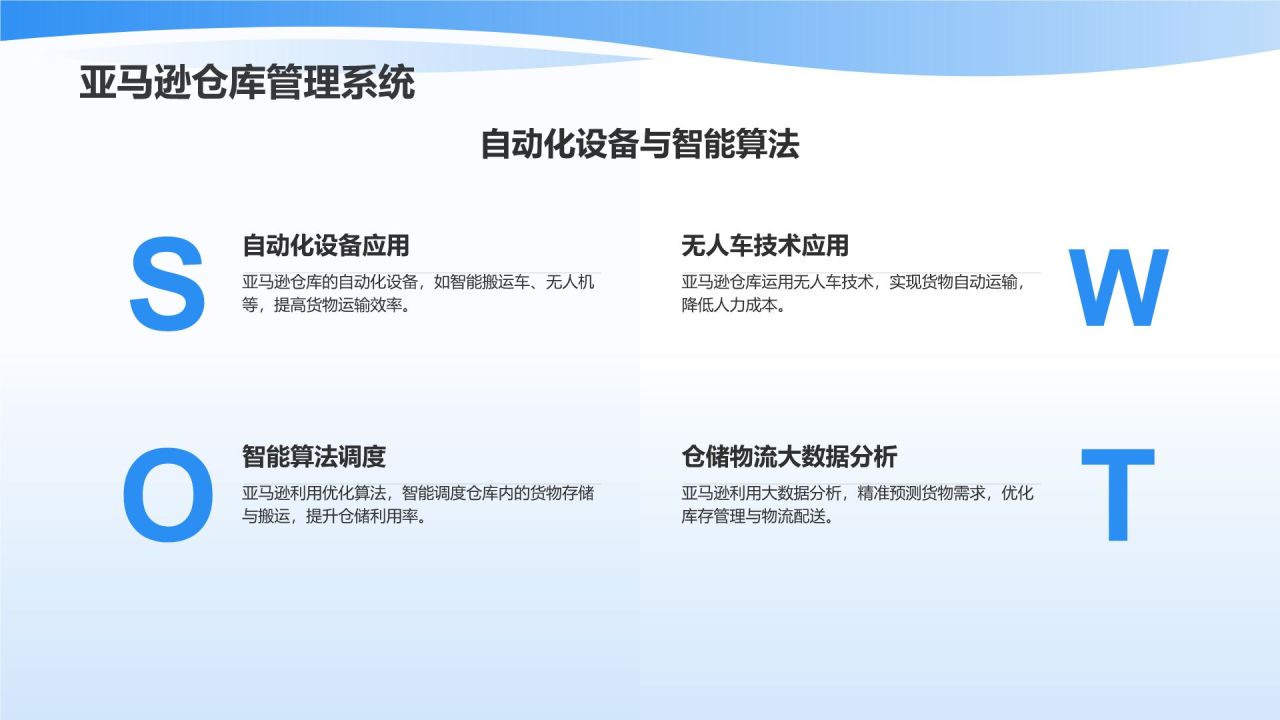 智能仓储管理系统优化物流