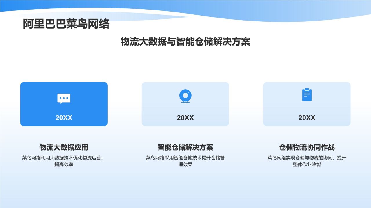智能仓储管理系统优化物流