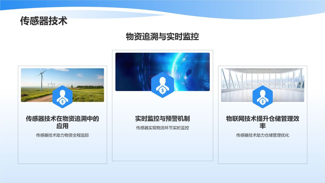 智能仓储管理系统优化物流