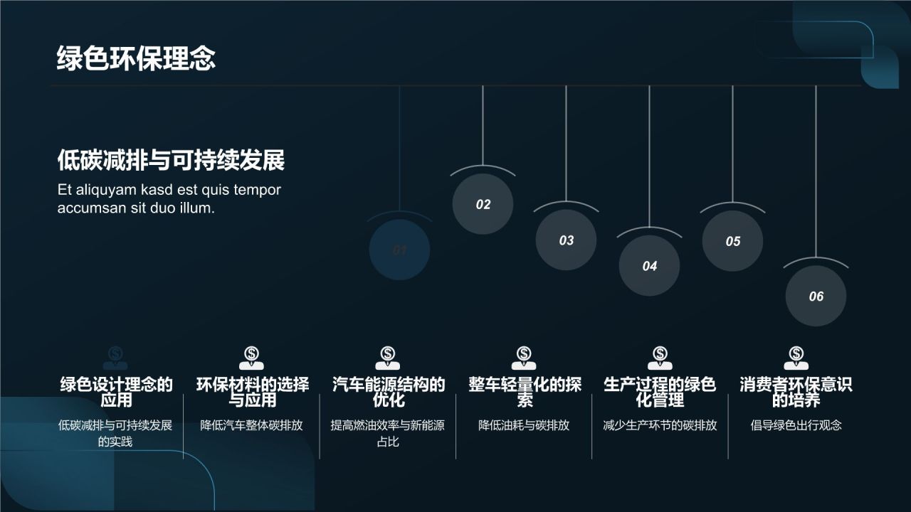 汽车设计与艺术