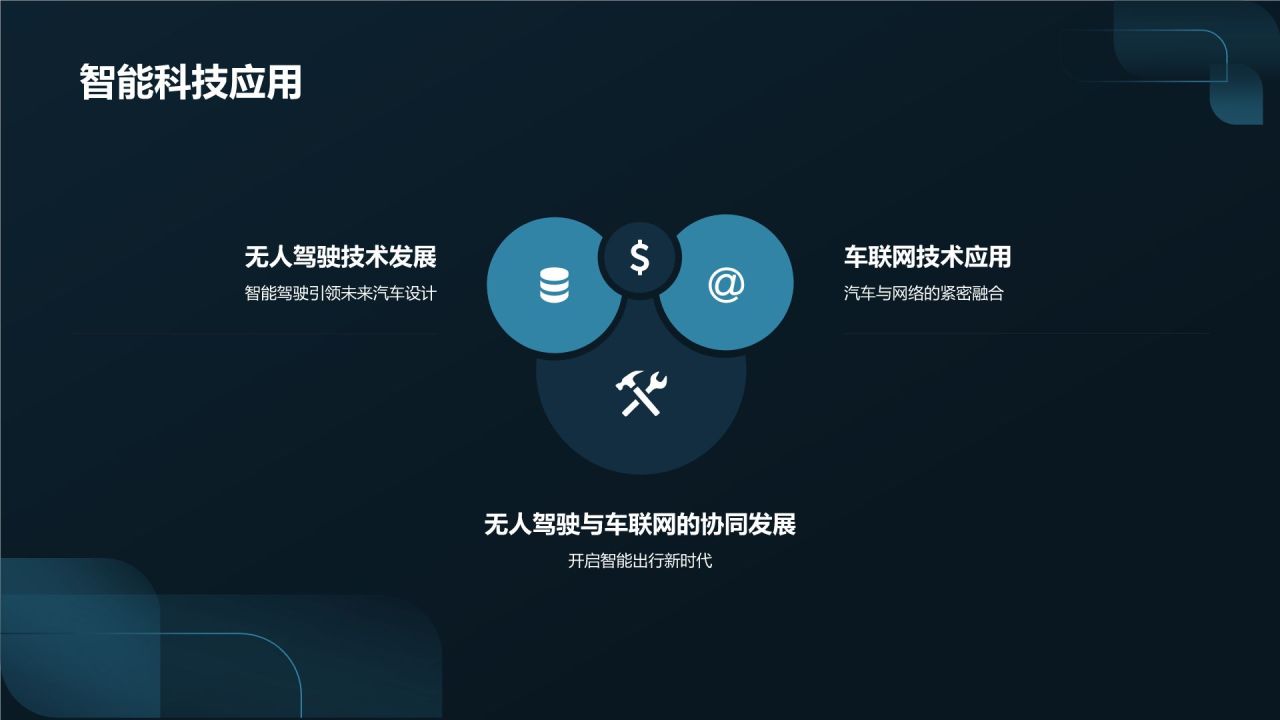 汽车设计与艺术