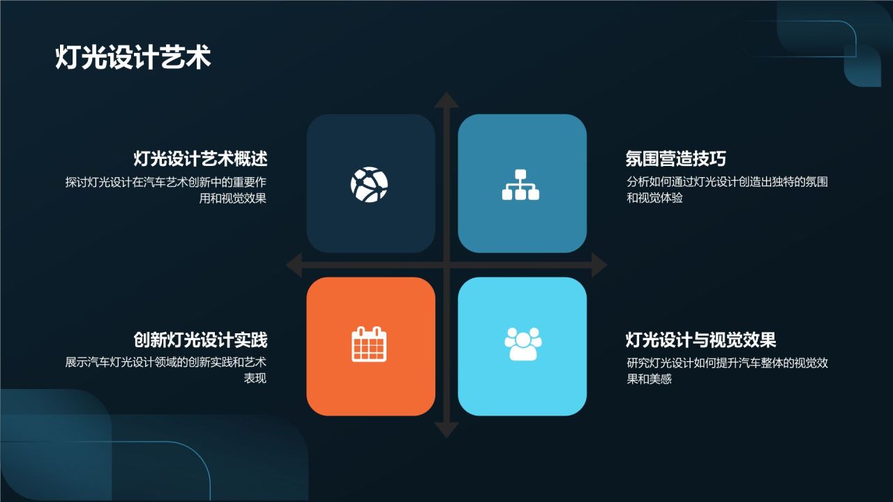 汽车设计与艺术
