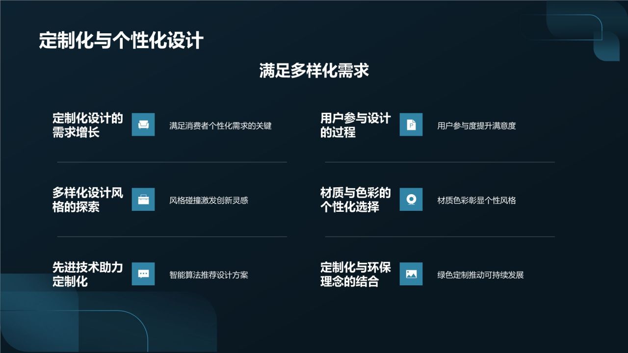 汽车设计与艺术
