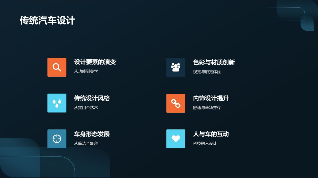 汽车设计与艺术