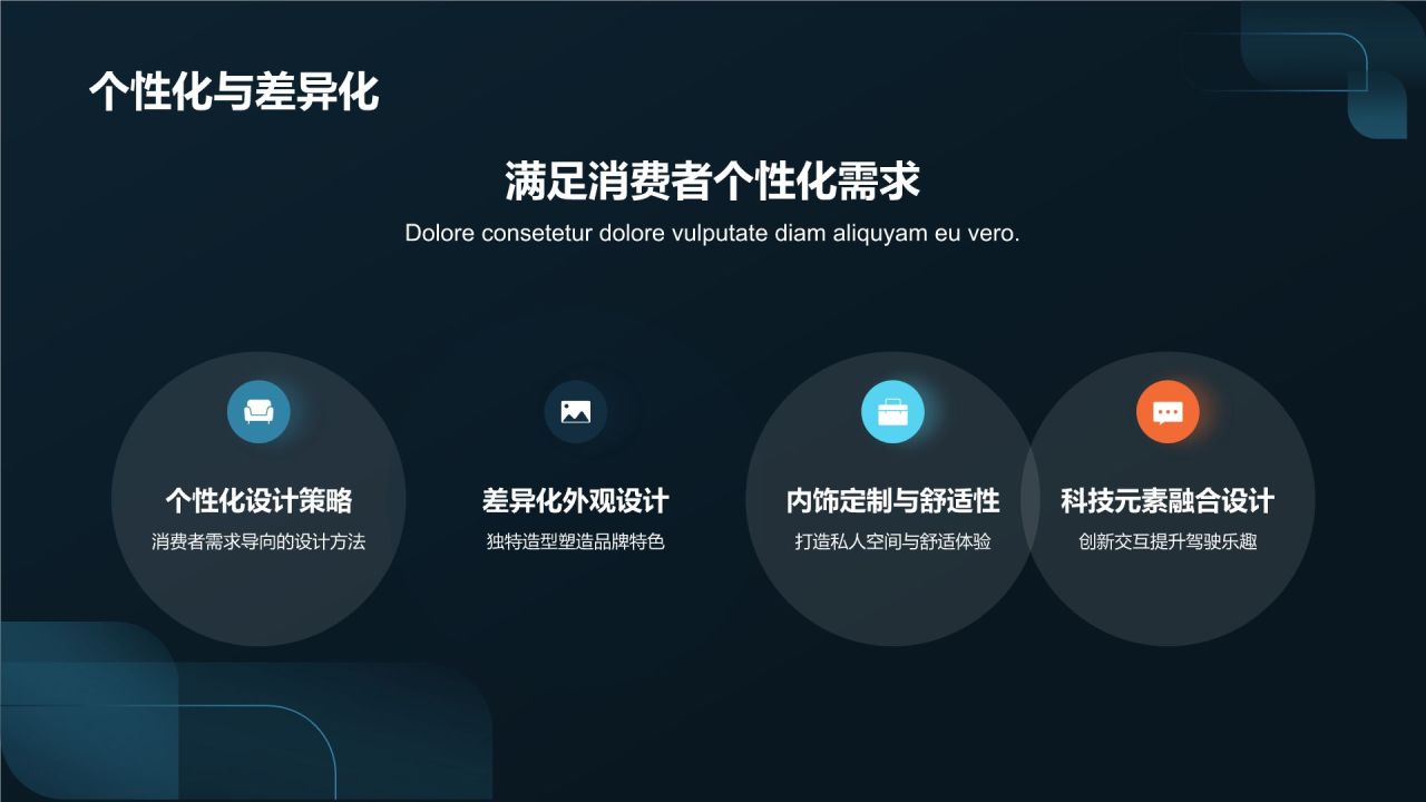 汽车设计与艺术