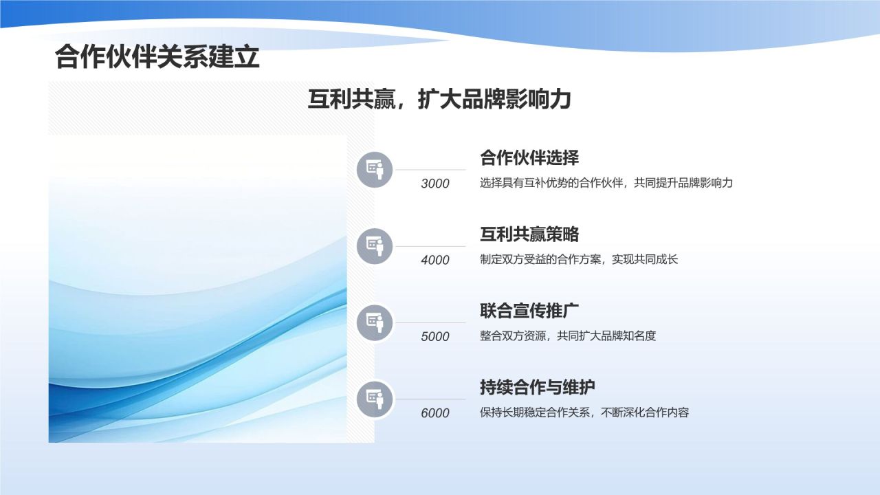 企业宣传加速器