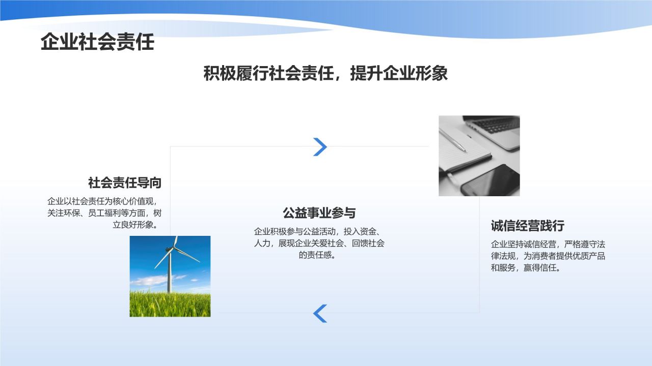 企业宣传加速器