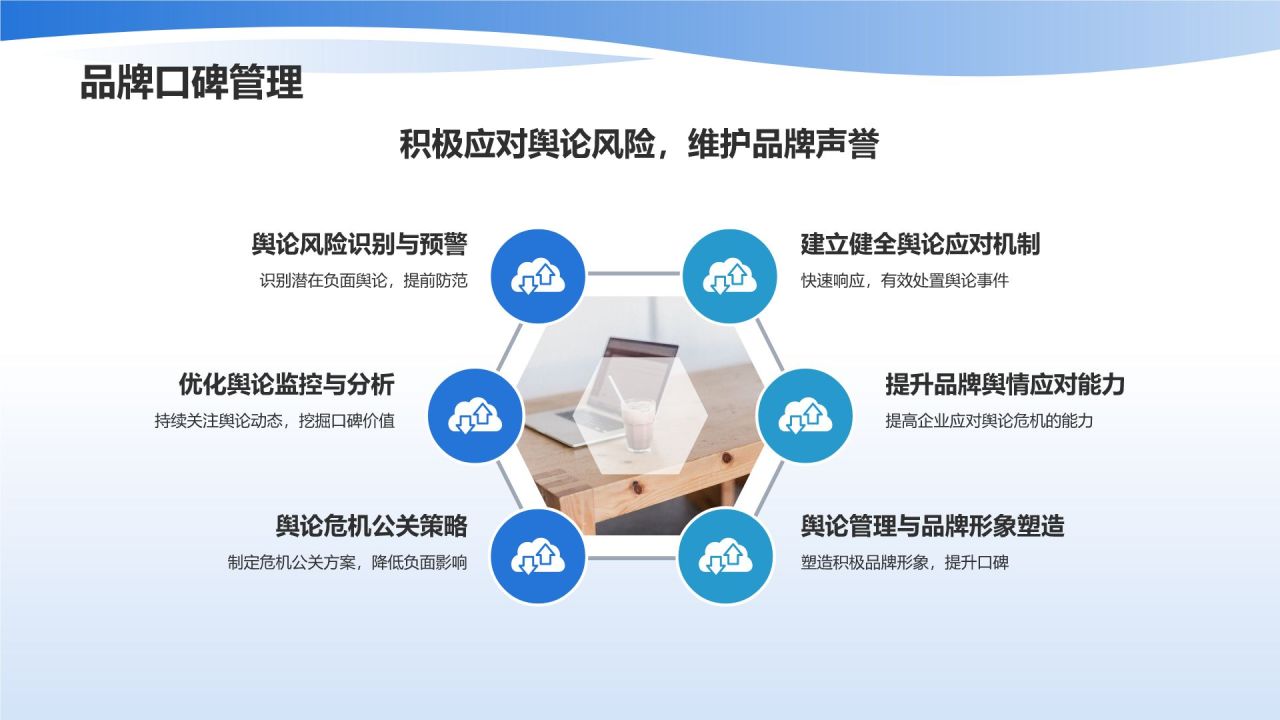 企业宣传加速器