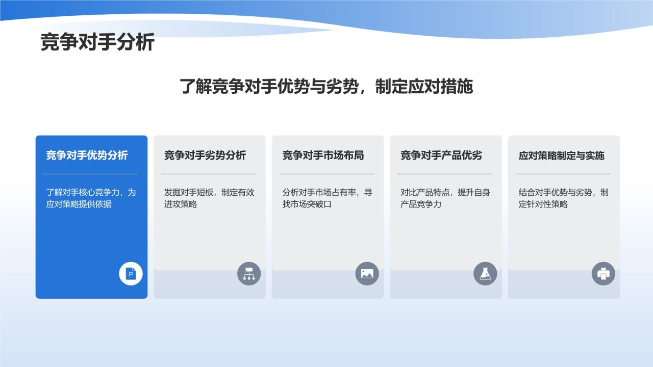 企业宣传加速器
