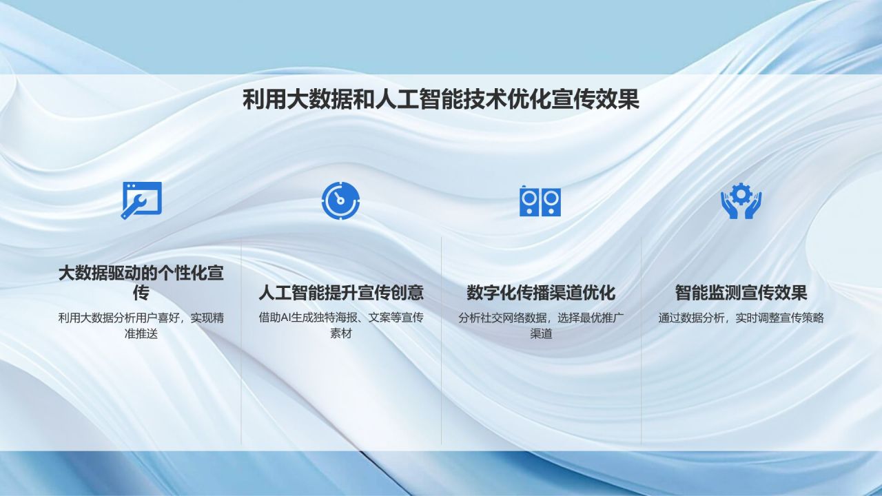 企业宣传加速器