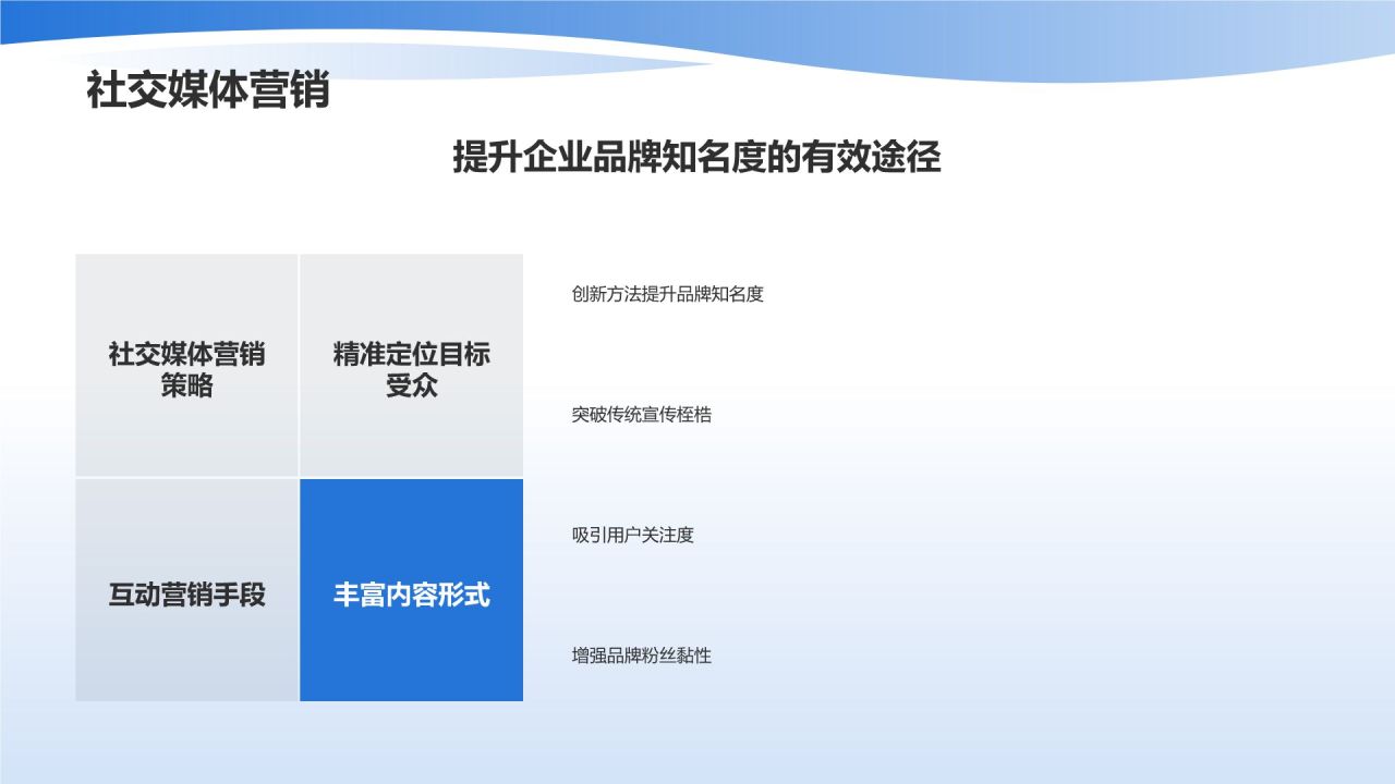 企业宣传加速器