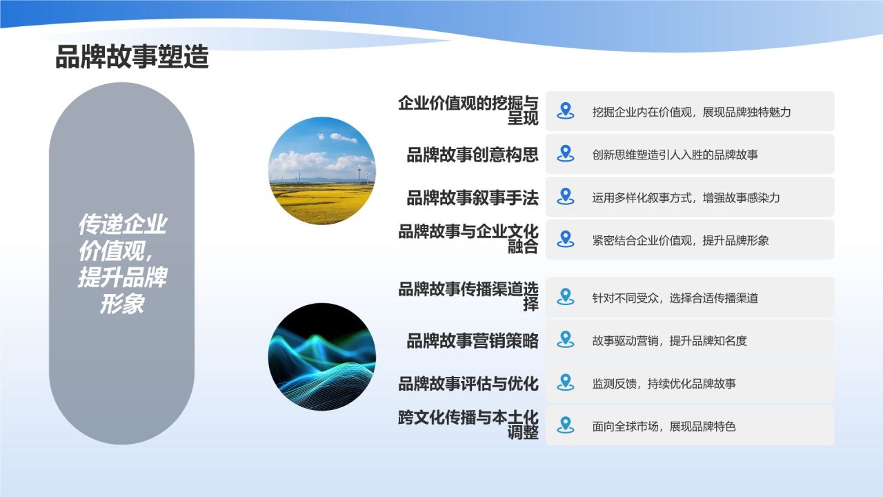 企业宣传加速器