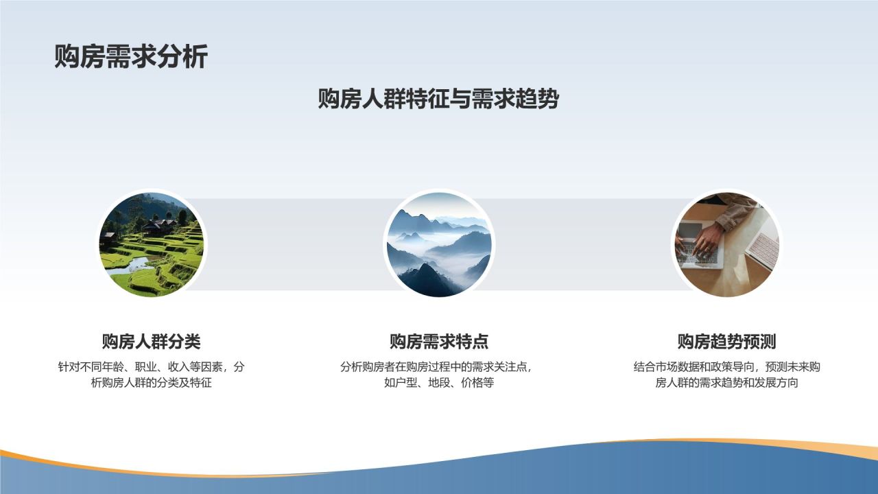 地产家居市场前景预测