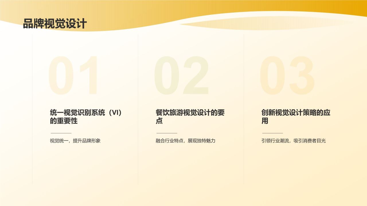 餐饮旅游营销策划:创新策略引领行业潮流