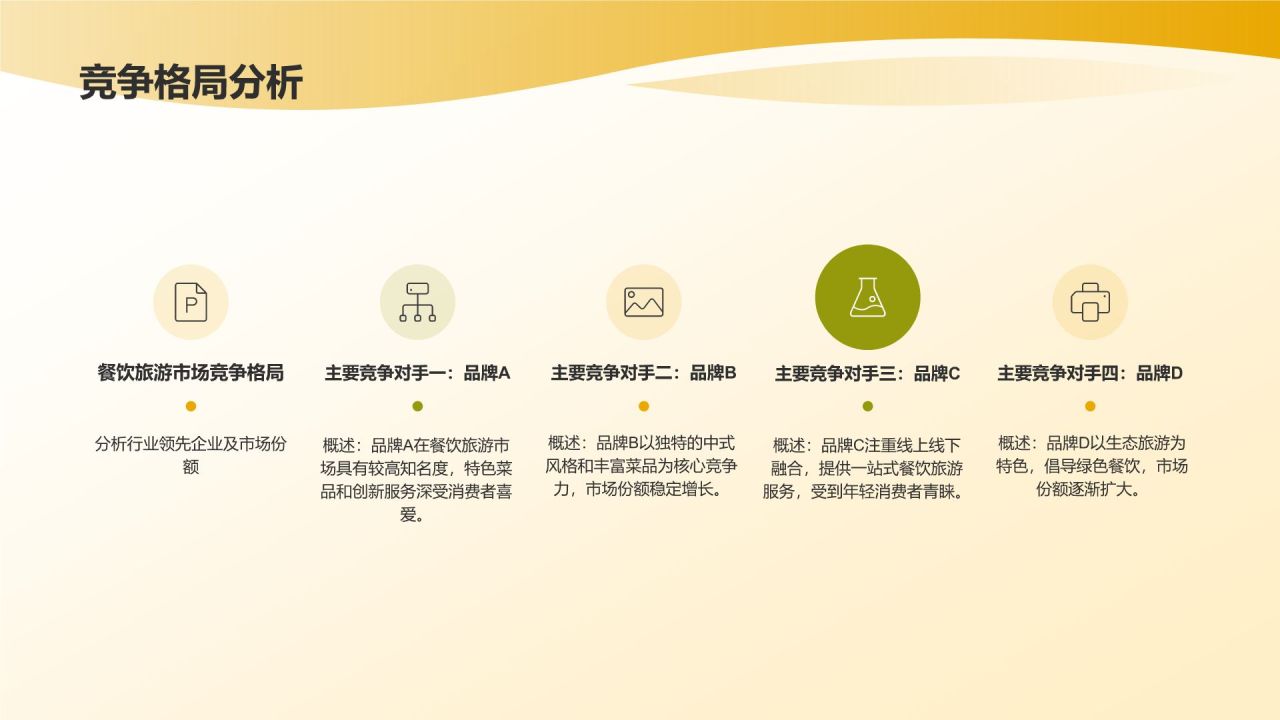 餐饮旅游营销策划:创新策略引领行业潮流