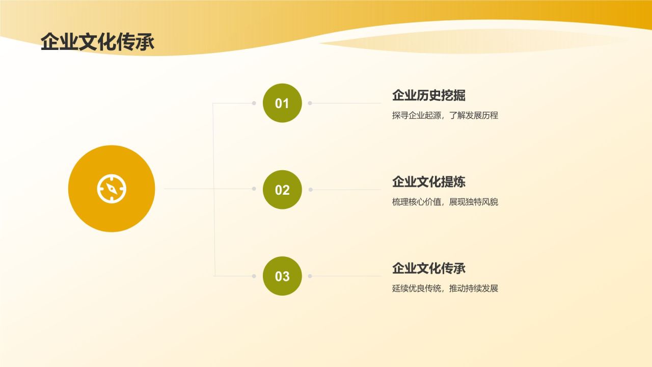 餐饮旅游营销策划:创新策略引领行业潮流