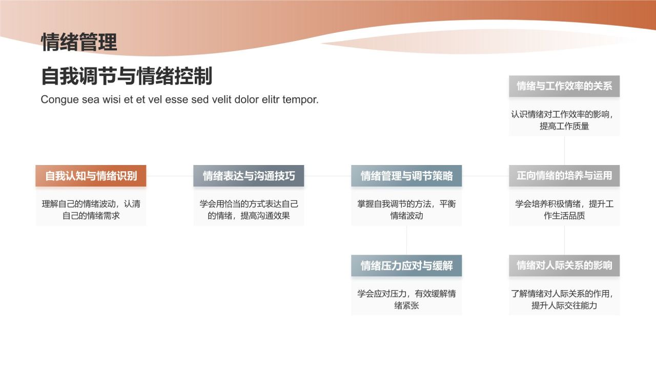 行政助理