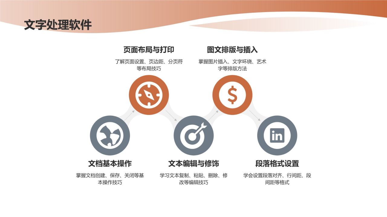 行政助理