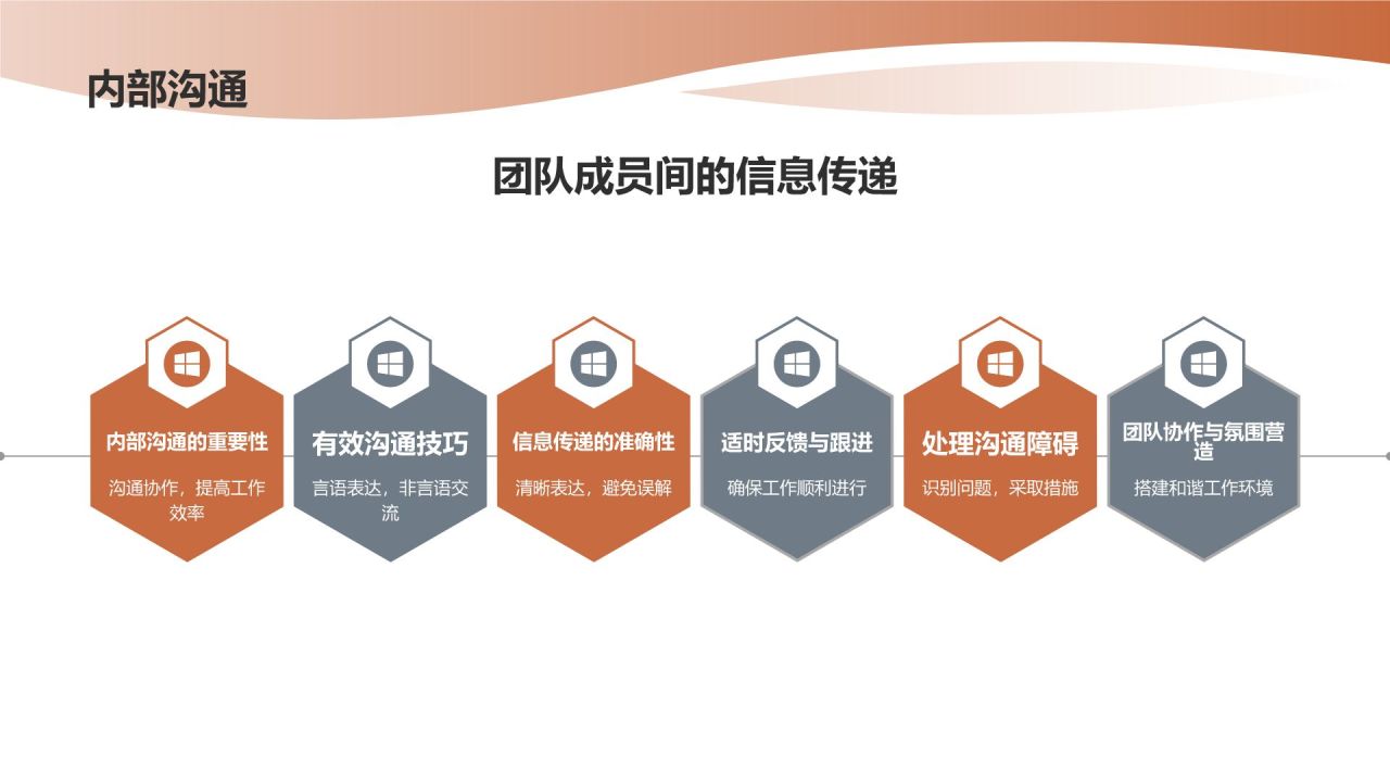 行政助理