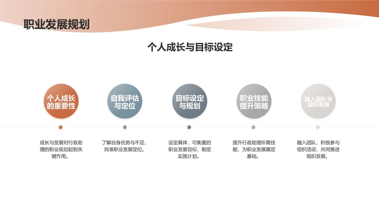 行政助理