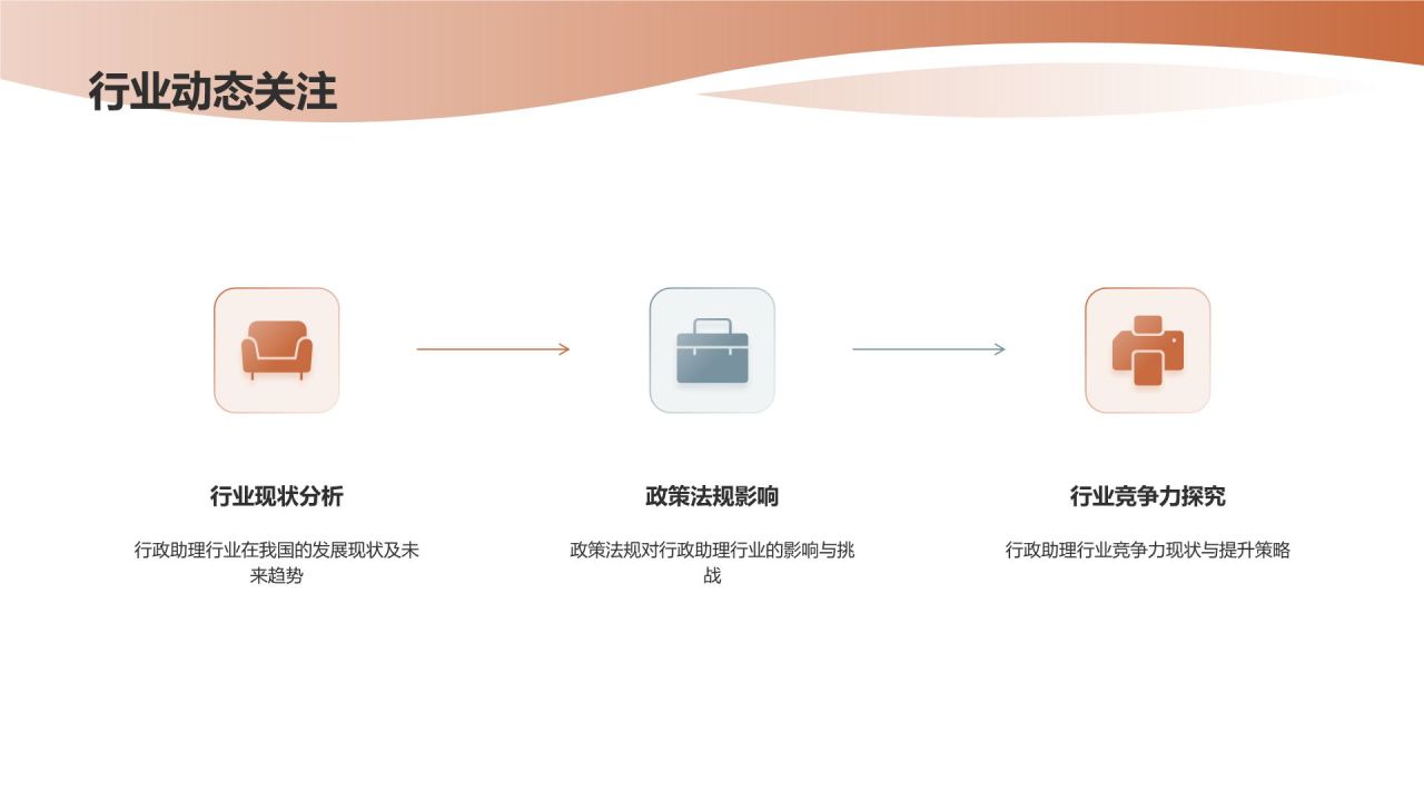 行政助理