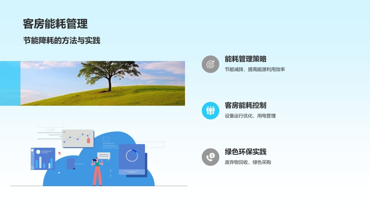 酒店管理与服务培训