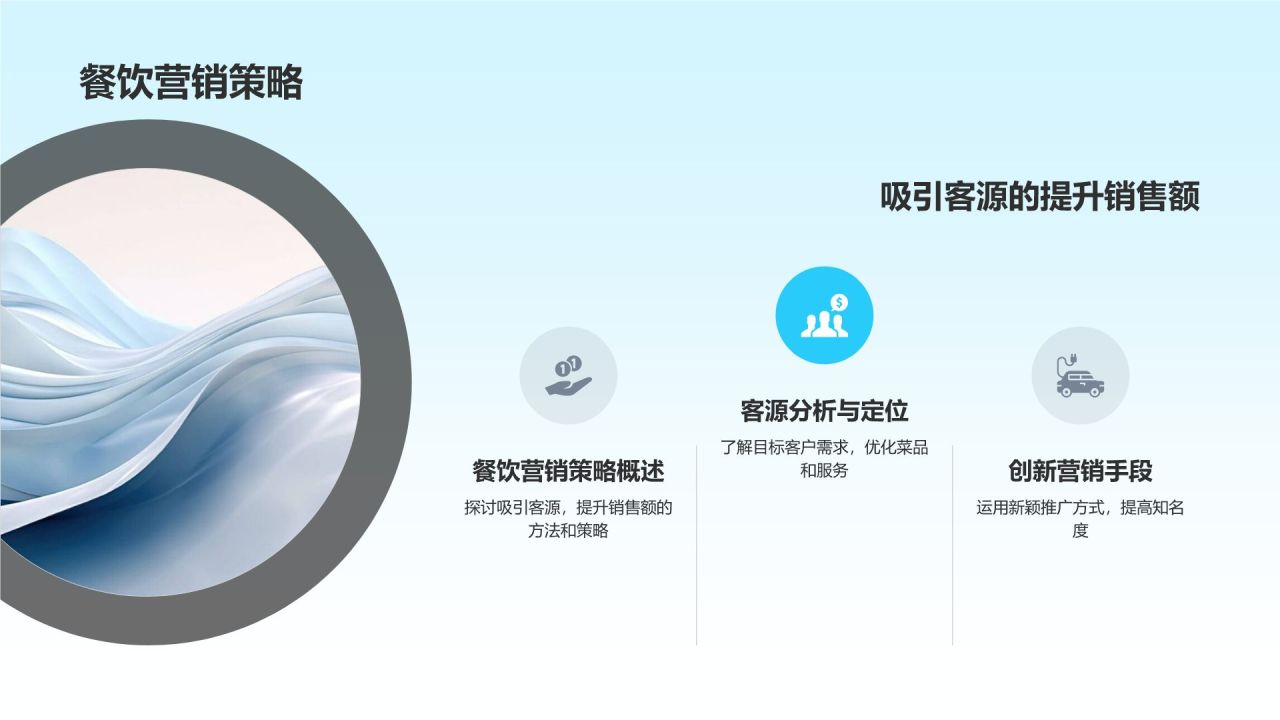 酒店管理与服务培训