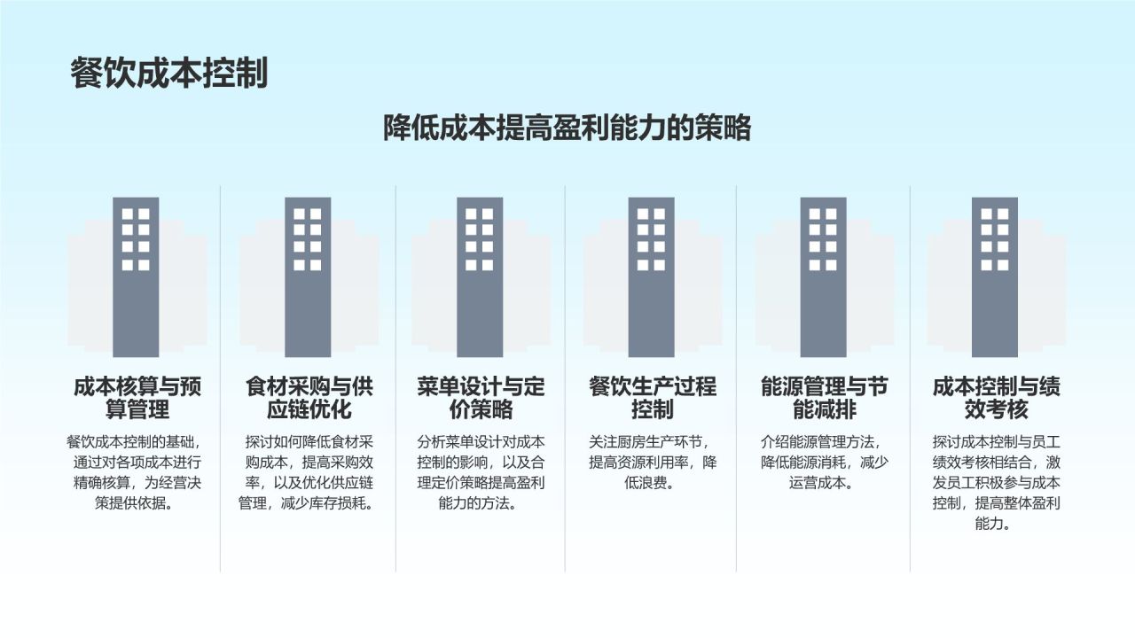 酒店管理与服务培训