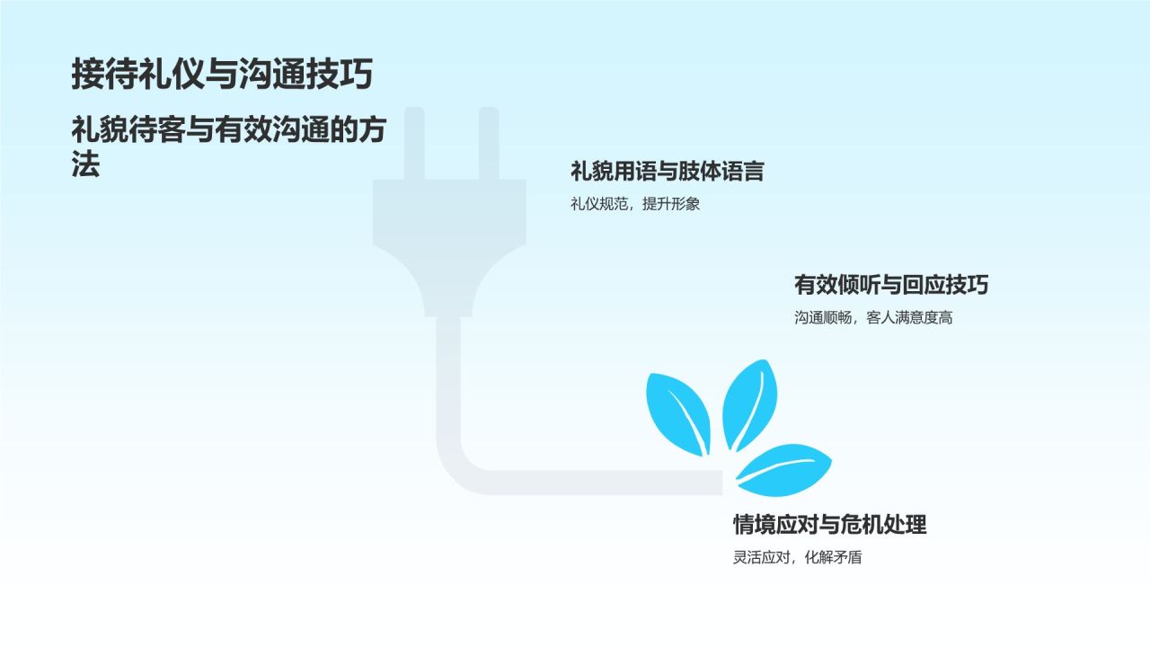 酒店管理与服务培训