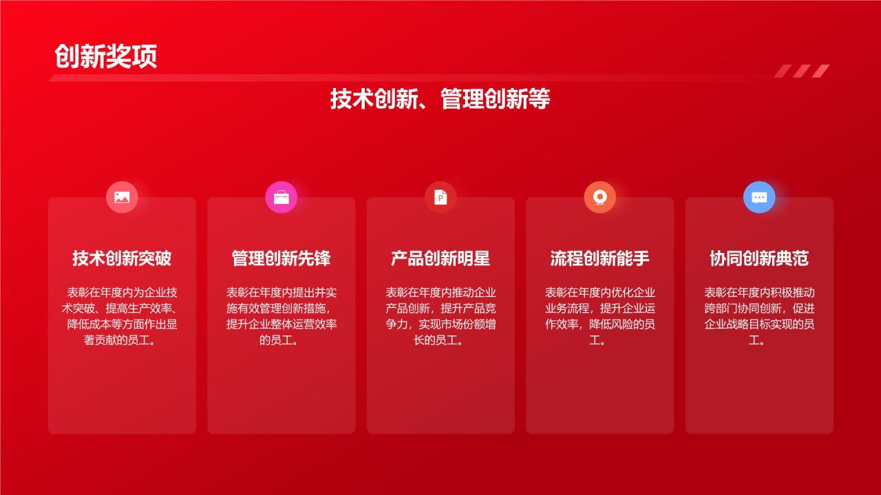 企业年终总结表彰大会