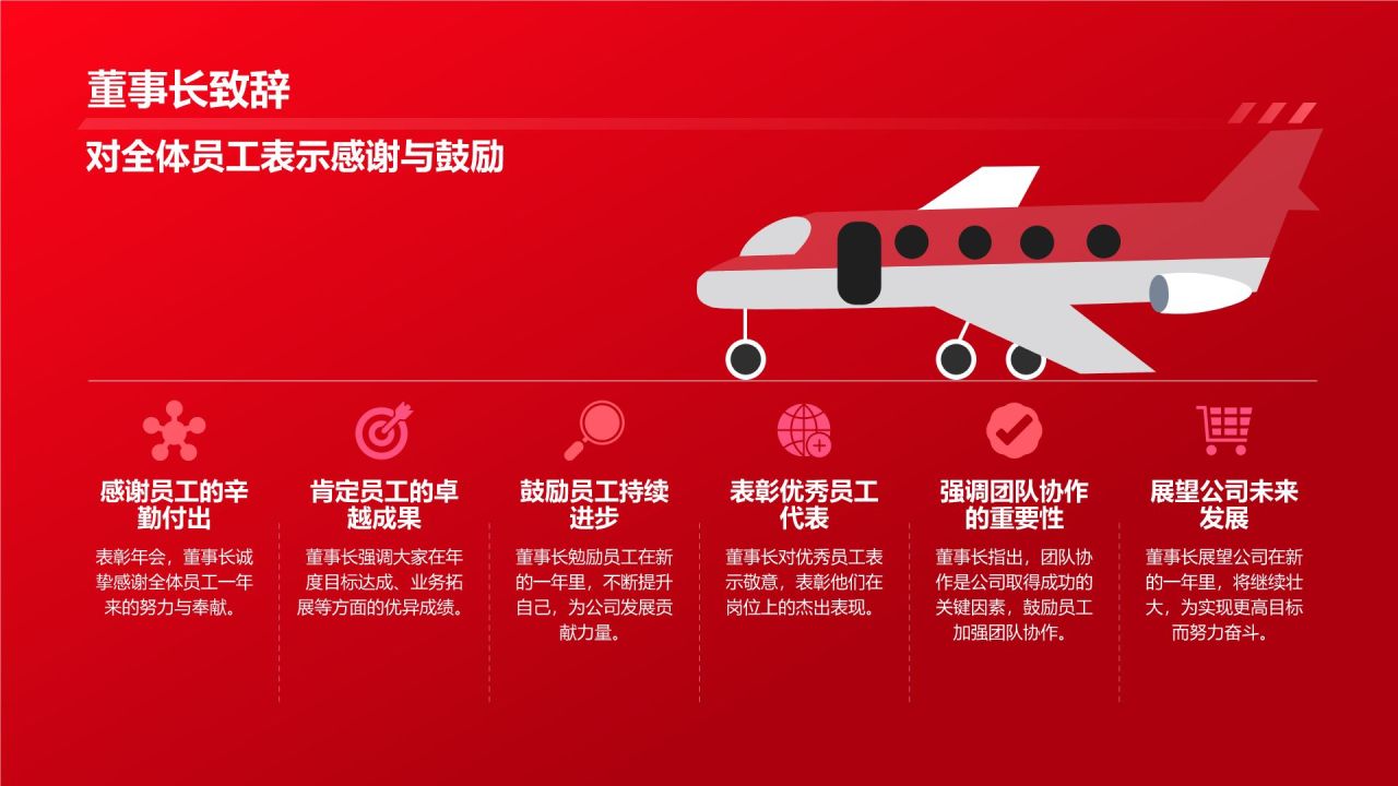 企业年终总结表彰大会
