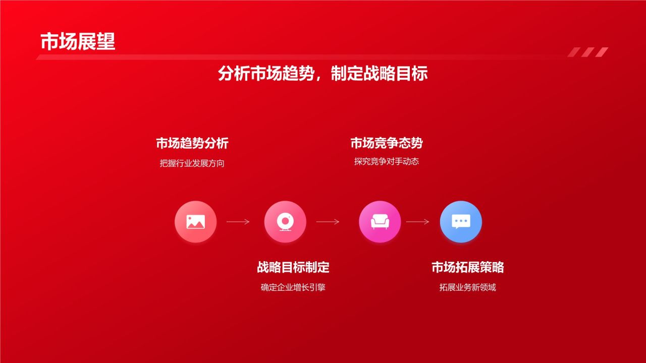 企业年终总结表彰大会