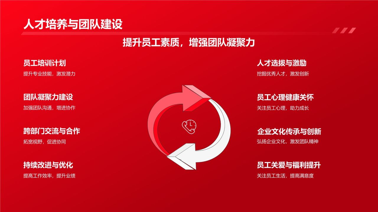 企业年终总结表彰大会