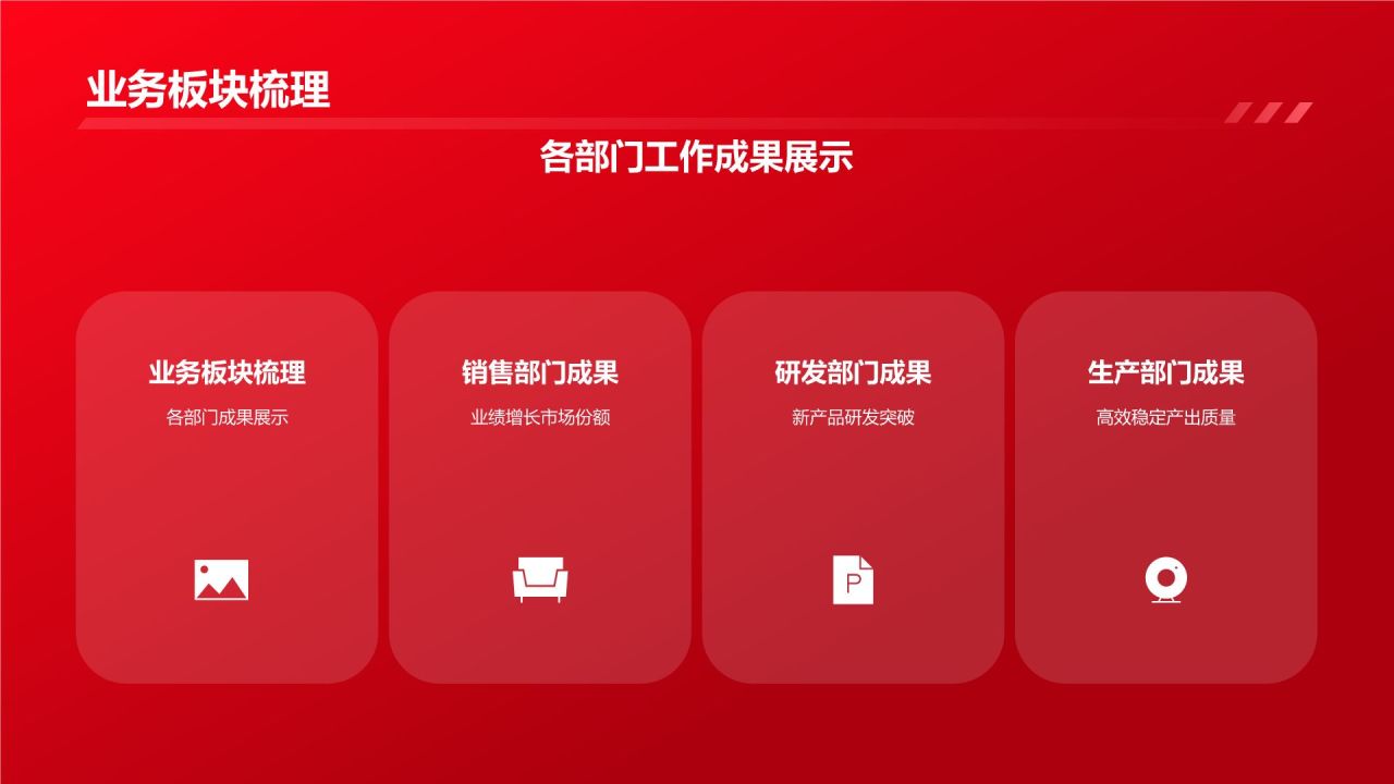 企业年终总结表彰大会