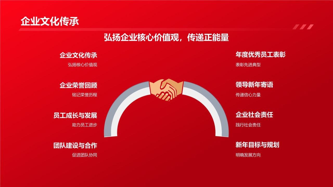 企业年终总结表彰大会