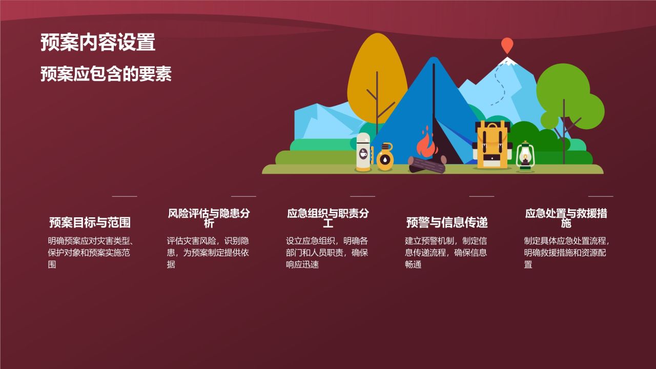 防灾减灾培训