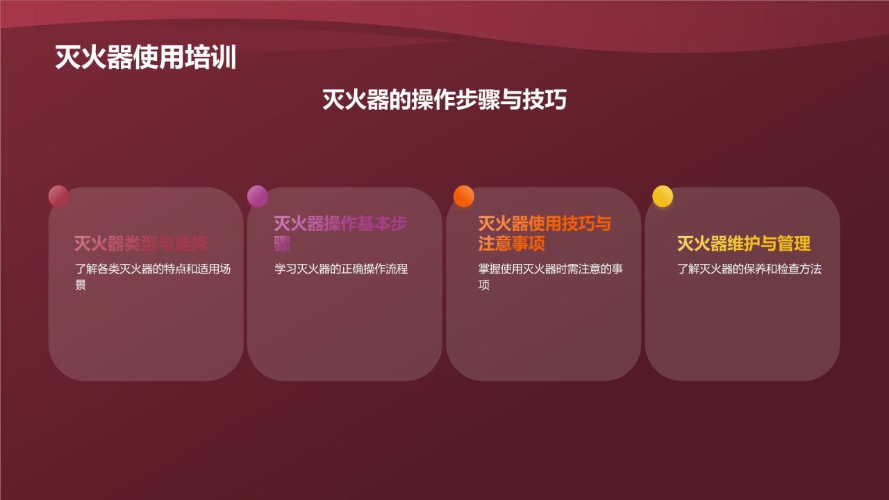 防灾减灾培训