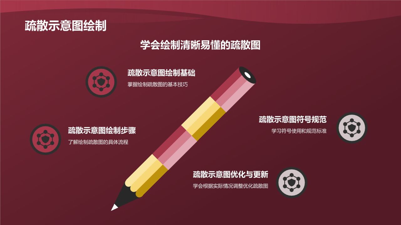 防灾减灾培训