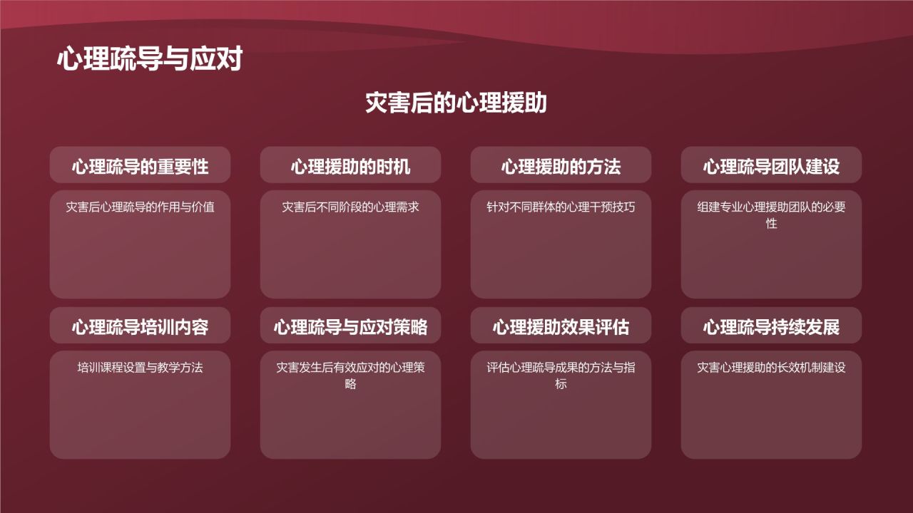 防灾减灾培训