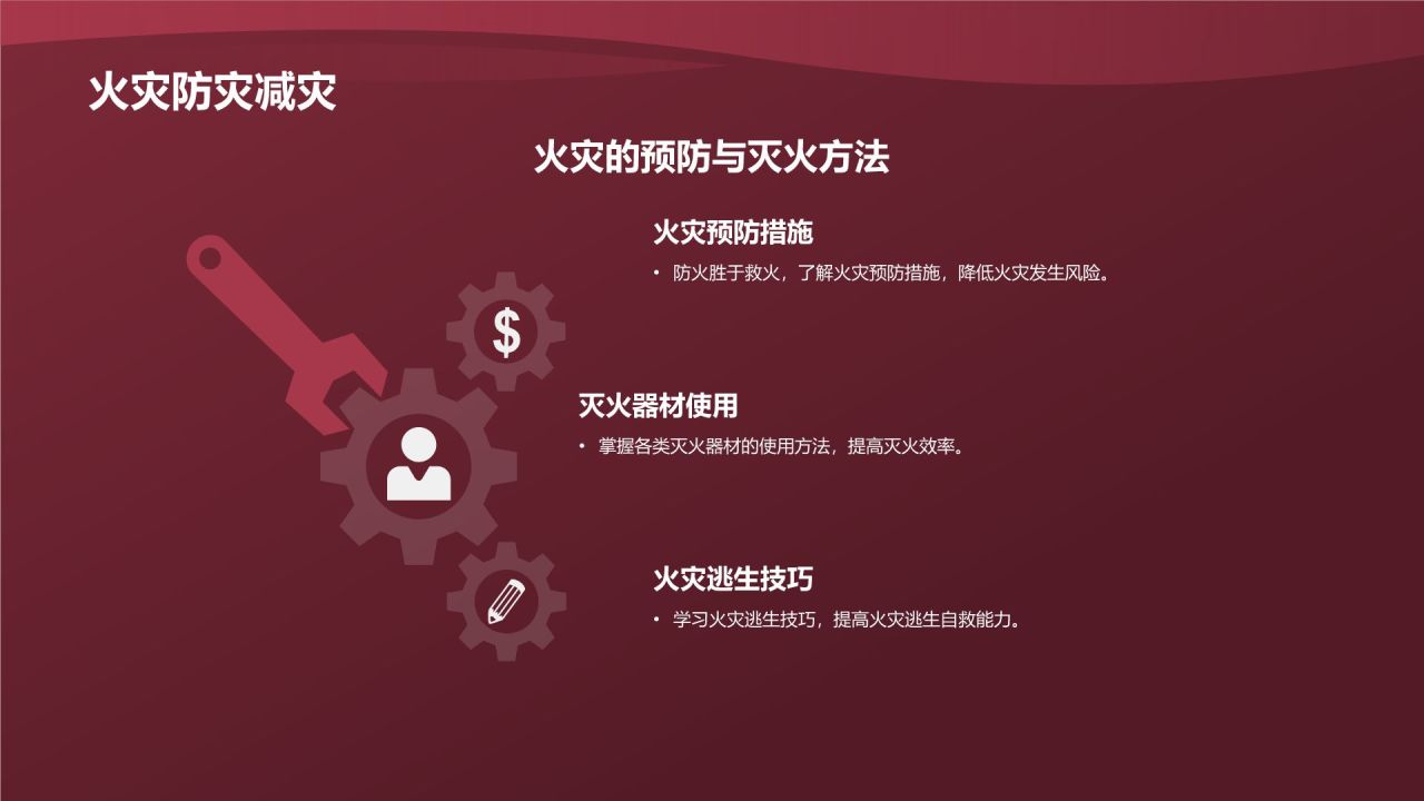 防灾减灾培训