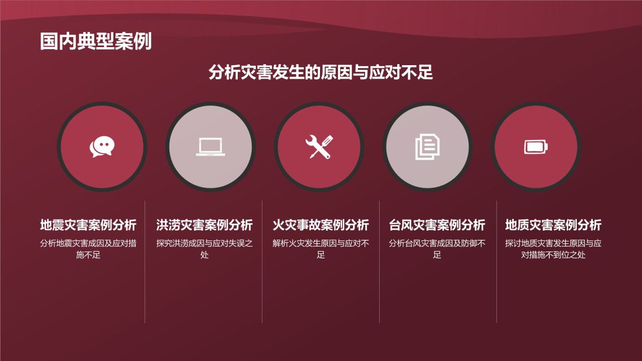防灾减灾培训