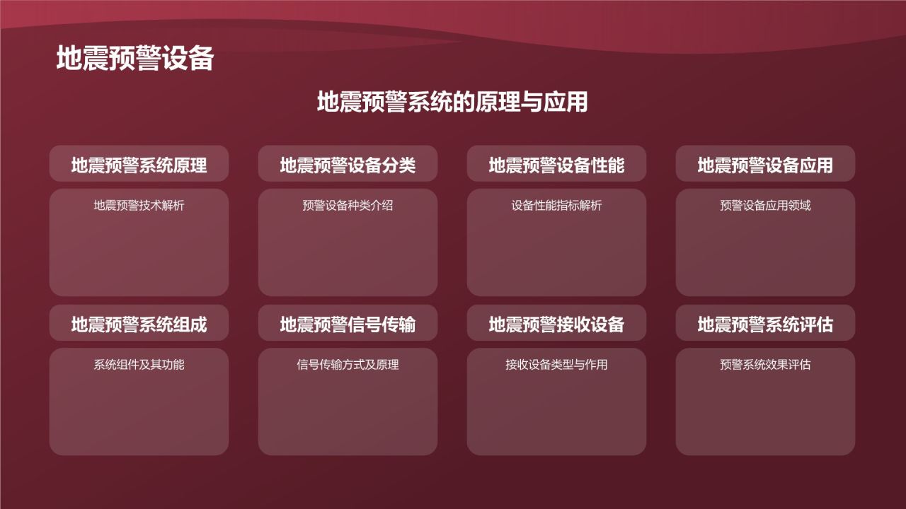 防灾减灾培训